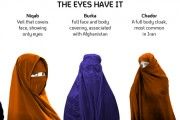 guide-islamic-dress-customs-women