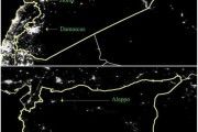 Syrian War In Space