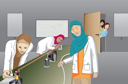 More Women Study Physics in Muslim Countries, Find Out Why...