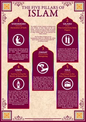 5_pillars_of_islam