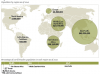 regional_distribution_muslims_2010